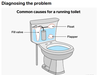 plumbing8.png